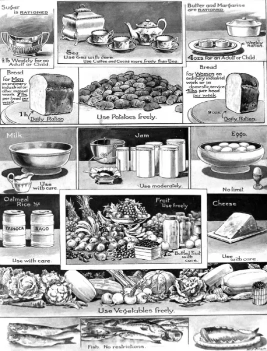 Framed Print : British Food Rationing, First World War, 1918 Framed Print : British Food Rationing, First World War, 1918