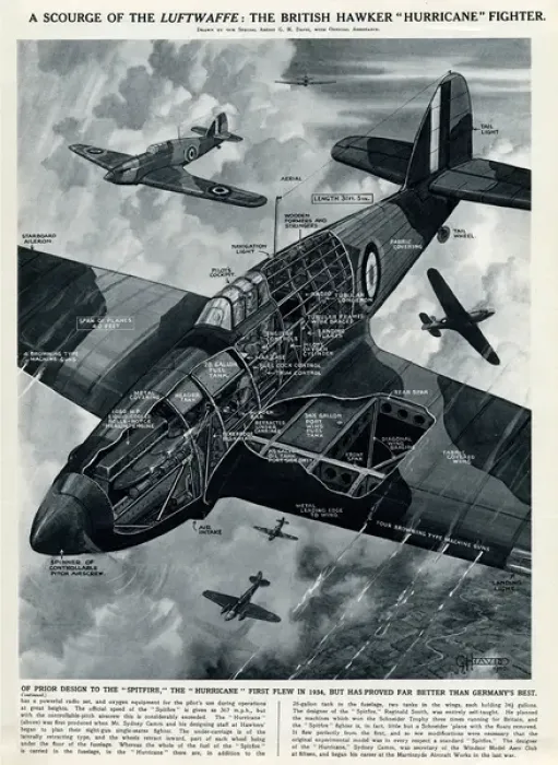 Framed Print : British Hawker Hurricane fighter by G. H. Davis Framed Print : British Hawker Hurricane fighter by G. H. Davis