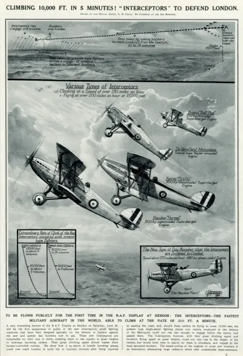 Framed Print : British interceptor aircrafts by G. H. Davis Framed Print : British interceptor aircrafts by G. H. Davis