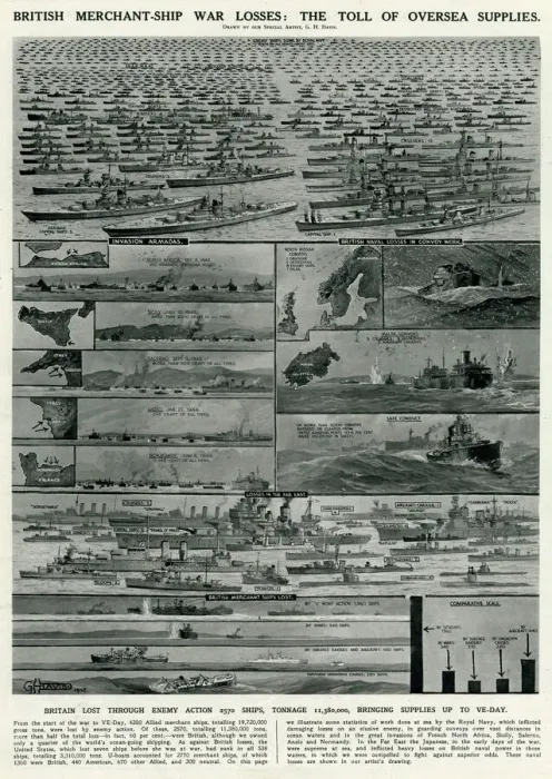 Framed Print : British merchant ship war losses by G. H. Davis Framed Print : British merchant ship war losses by G. H. Davis