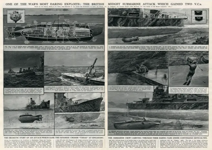 Framed Print : British midget submarine attack by G. H. Davis