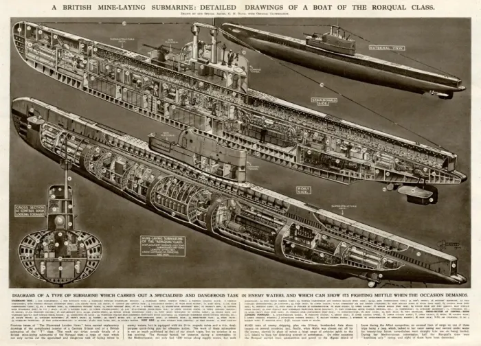 Framed Print : British mine-laying submarine by G. H. Davis Framed Print : British mine-laying submarine by G. H. Davis