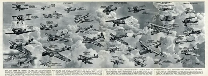 Framed Print : British RAF aeroplanes in 1939 by G. H. Davis
