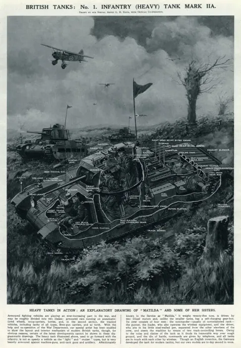 Framed Print : British tank Mark IIA by G. H. Davis