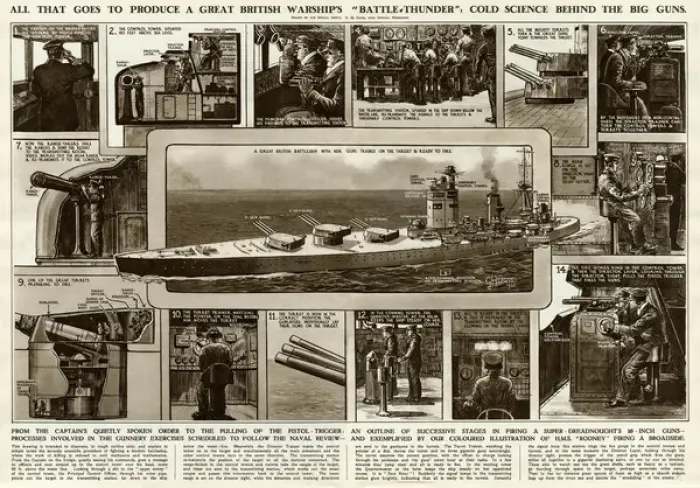 Framed Print : British warships by G. H. Davis