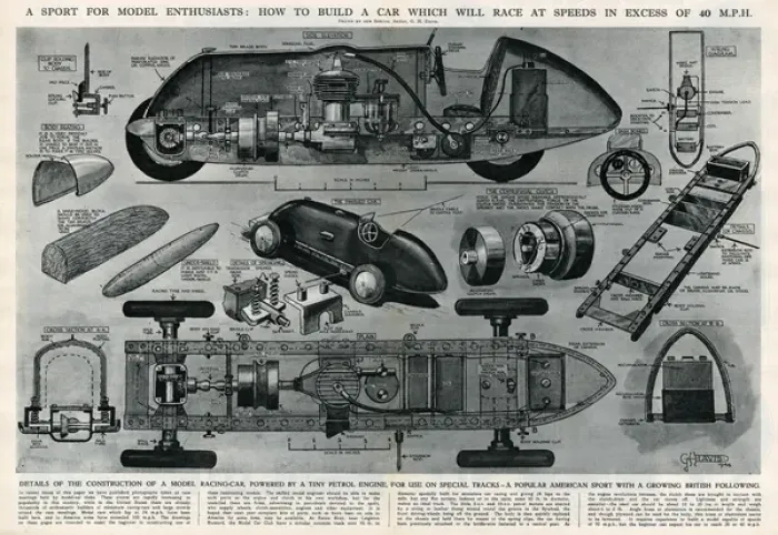 Framed Print : How to build a racing car by G. H. Davis Framed Print : How to build a racing car by G. H. Davis