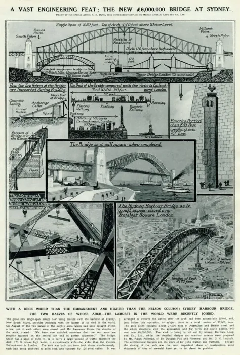 Framed Print : Building of Sydney Harbour Bridge by G. H. Davis Framed Print : Building of Sydney Harbour Bridge by G. H. Davis