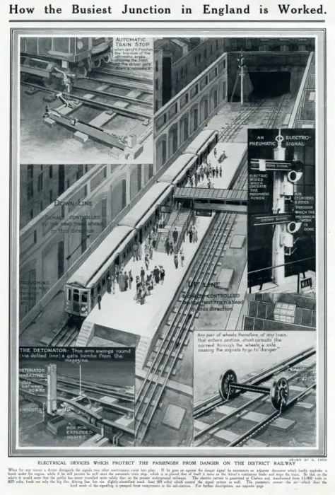 Framed Print : How the busiest junction in England is worked Framed Print : How the busiest junction in England is worked