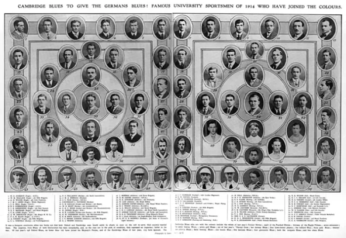 Framed Print : Cambridge University sportsmen during WW1 Framed Print : Cambridge University sportsmen during WW1