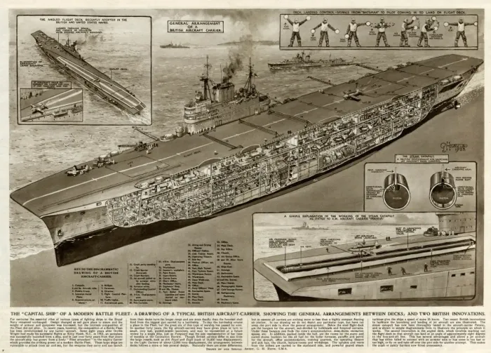 Framed Print : Capital ship of a modern battle fleet by G. H. Davis Framed Print : Capital ship of a modern battle fleet by G. H. Davis