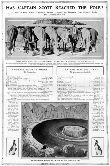 Framed Print : Has Captain Scott reached the Pole?
