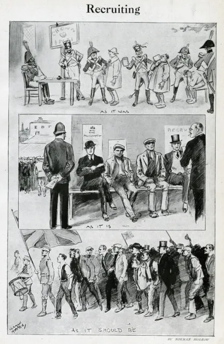 Framed Print : Cartoon, three views of Recruiting, WW1 Framed Print : Cartoon, three views of Recruiting, WW1
