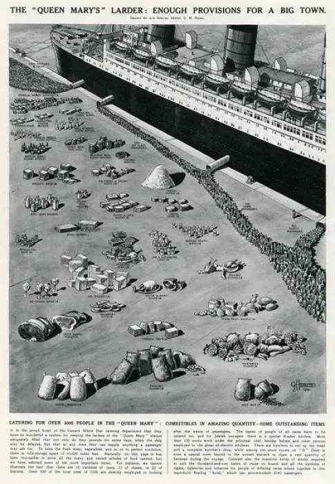 Framed Print : Catering for 3000 people on The Queen Mary Ocean Liner Framed Print : Catering for 3000 people on The Queen Mary Ocean Liner
