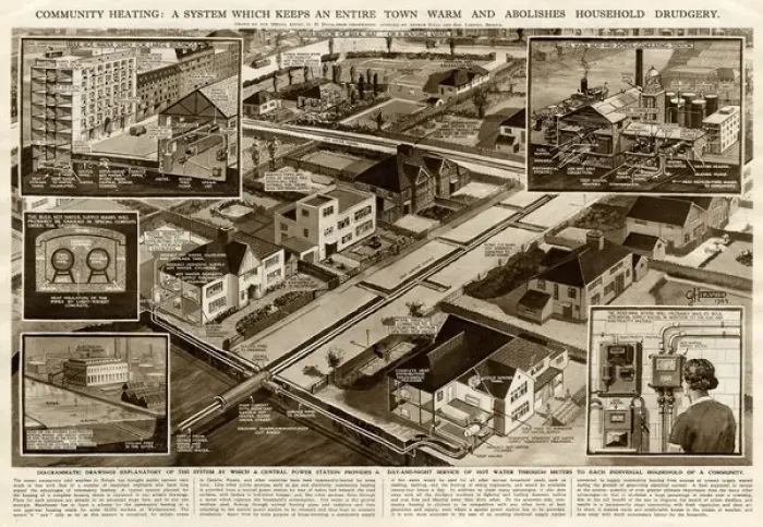 Framed Print : Community heating by G. H. Davis Framed Print : Community heating by G. H. Davis