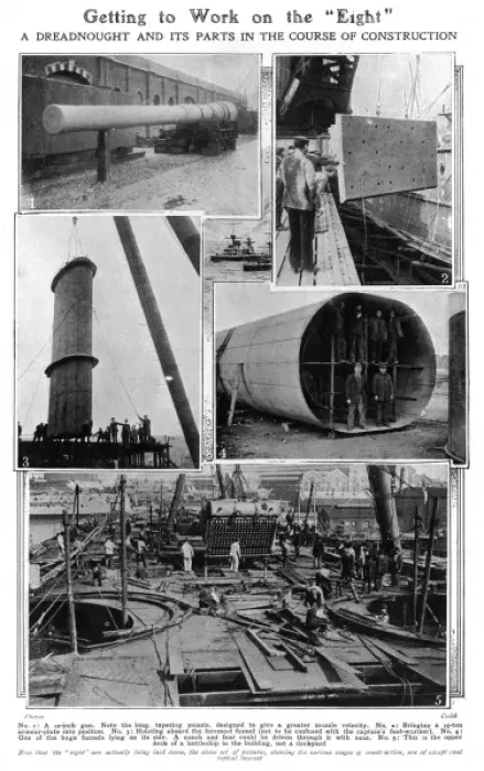 Framed Print : Construction of a Dreadnought, 1909