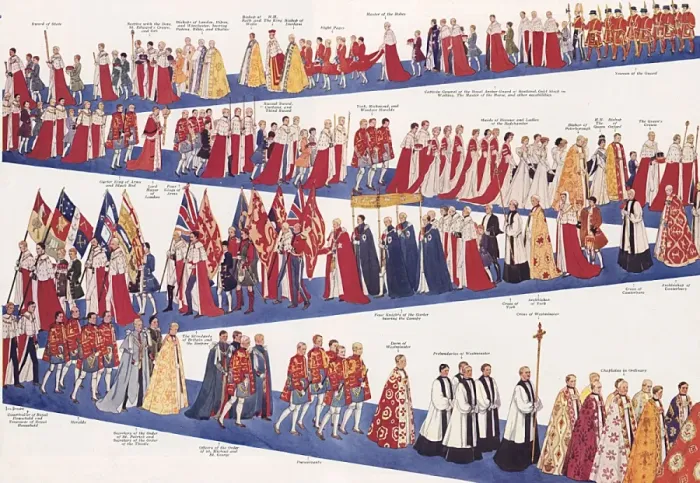Framed Print : Coronation ceremonial procession 1937 Framed Print : Coronation ceremonial procession 1937
