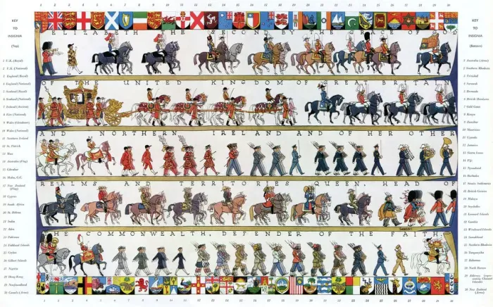 Framed Print : Coronation Procession, 1953 Framed Print : Coronation Procession, 1953