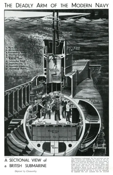 Framed Print : Cross section of a British submarine 1939 Framed Print : Cross section of a British submarine 1939