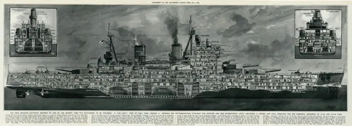 Framed Print : A Cross-Section of H. M. S. King George V by G. H. Davis