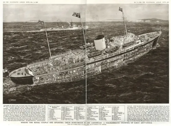 Framed Print : Cross section of the royal yacht Britannia