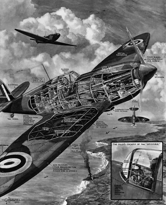 Framed Print : Cutaway Diagram of a Supermarine Spitfire