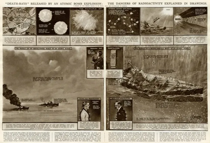 Framed Print : Dangers of radioactivity by G. H. Davis Framed Print : Dangers of radioactivity by G. H. Davis