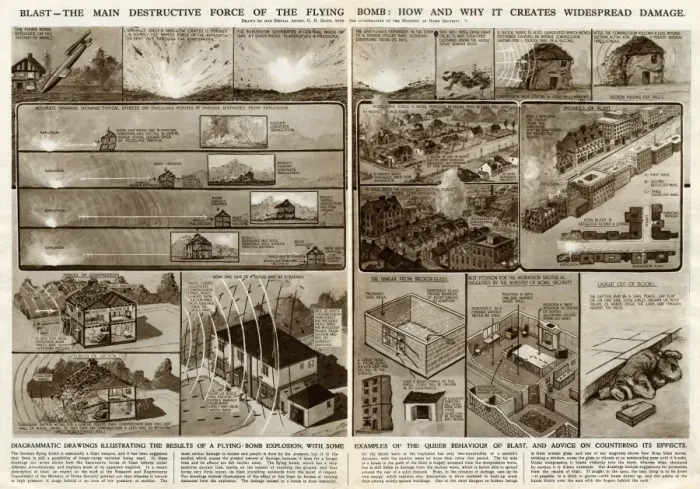 Framed Print : Destructive force of flying bomb by G. H. Davis