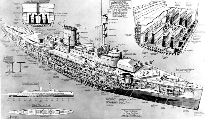 Framed Print : Deutschland Pocket Battleship, 1931 Framed Print : Deutschland Pocket Battleship, 1931