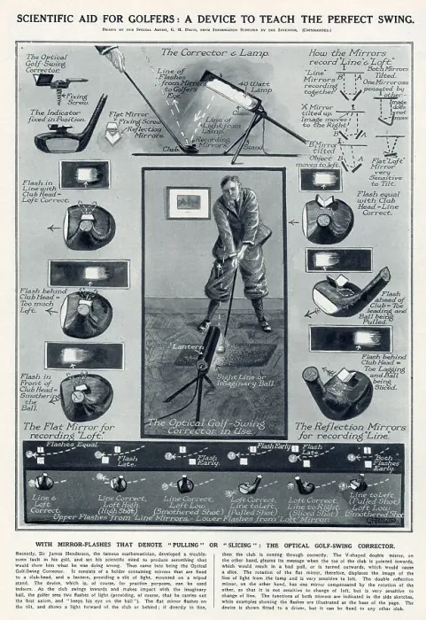 Framed Print : A device to teach the optical golf swing using a mirror-flashes that denote pulling and slicing. Date: 1930 Framed Print : A device to teach the optical golf swing using a mirror-flashes that denote pulling and slicing. Date: 1930