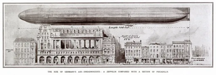 Framed Print : Diagram showing German air-dreadnought, zeppelin compared to a section of buildings in Framed Print : Diagram showing German air-dreadnought, zeppelin compared to a section of buildings in