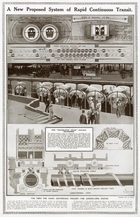 Framed Print : Diagram showing a proposed the never-stop train system described as electric cars mounted on tubular shaft along a continuous route in London. Date: 1911 Framed Print : Diagram showing a proposed the never-stop train system described as electric cars mounted on tubular shaft along a continuous route in London. Date: 1911