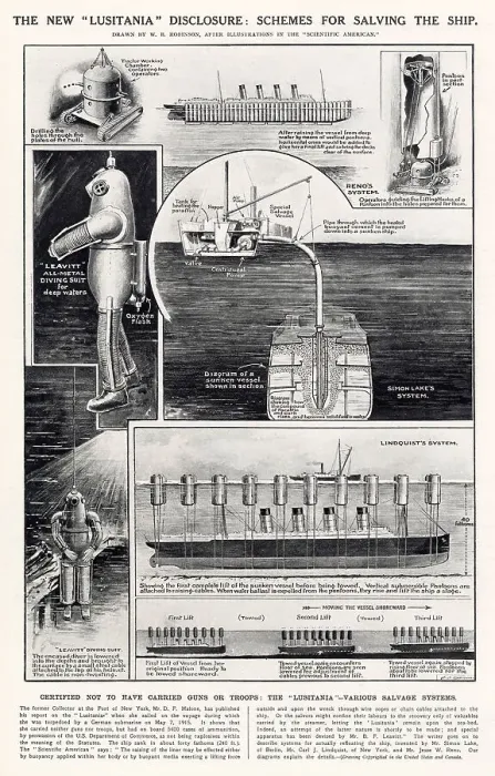 Framed Print : Diagrams showing various salvage systems where the Lusitania would be lifted and towed with the sea-bed raised. Date: 1922 Framed Print : Diagrams showing various salvage systems where the Lusitania would be lifted and towed with the sea-bed raised. Date: 1922