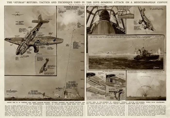 Framed Print : Dive-bombing attack on Mediterranean convoy by G. H. Davis