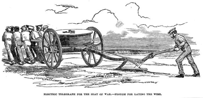 Framed Print : Electric telegraph used in Crimean War, 1854 Framed Print : Electric telegraph used in Crimean War, 1854