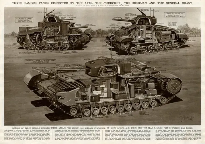 Framed Print : Three famous Allied tanks by G. H. Davis Framed Print : Three famous Allied tanks by G. H. Davis