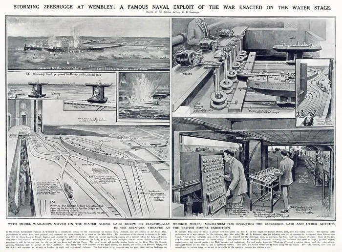 Framed Print : A famous naval exploit of the war enacted on the water stage at the British Empire Exhibition at Wembley in 1924 on the Services stage