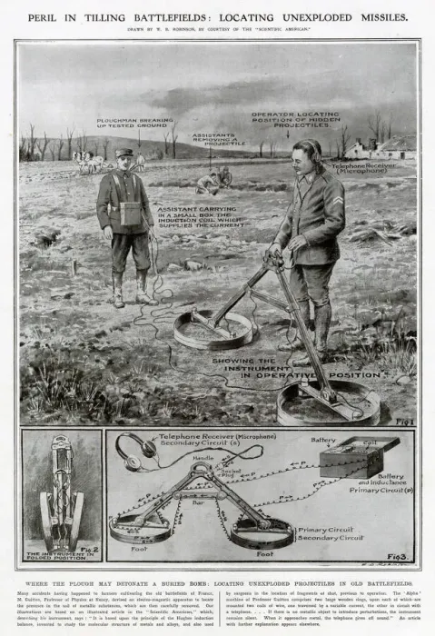 Framed Print : Farmers in France cultivating the ground after World War One were finding unexploded Framed Print : Farmers in France cultivating the ground after World War One were finding unexploded