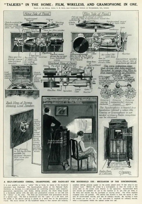 Framed Print : Film, wireless and gramophone in the home by G. H. Davis Framed Print : Film, wireless and gramophone in the home by G. H. Davis