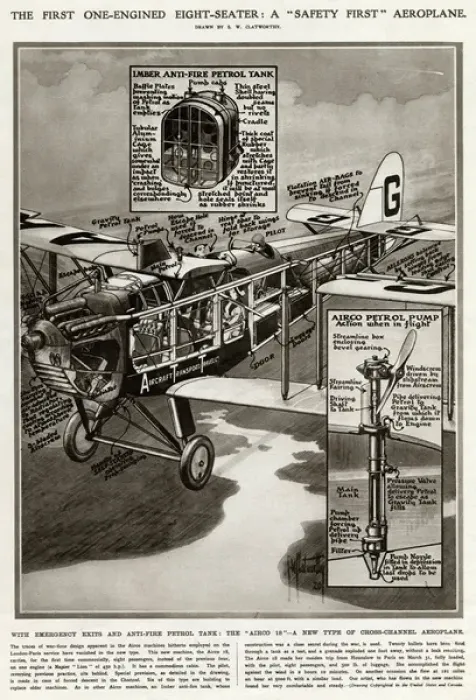 Framed Print : First one-engined, eight-seater aeroplane Framed Print : First one-engined, eight-seater aeroplane