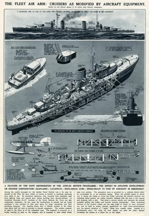 Framed Print : Fleet air arm by G. H. Davis Framed Print : Fleet air arm by G. H. Davis