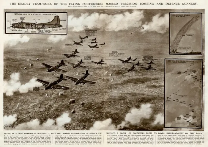 Framed Print : Flying Fortresses by G. H. Davis Framed Print : Flying Fortresses by G. H. Davis