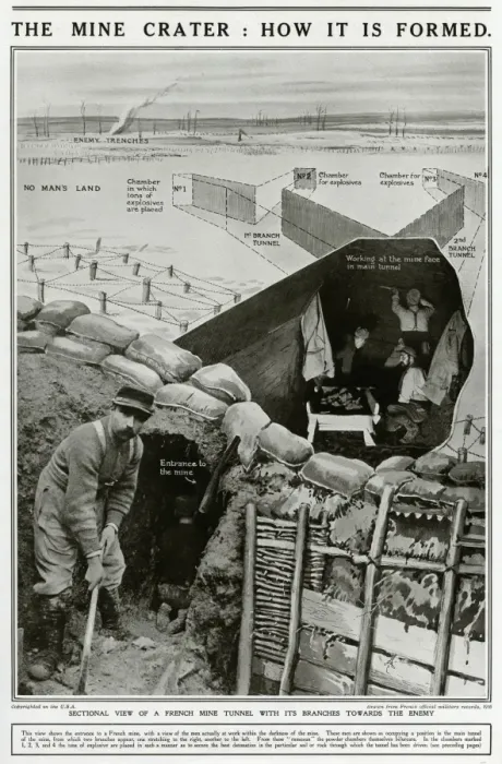 Framed Print : French mine crater WWI Framed Print : French mine crater WWI