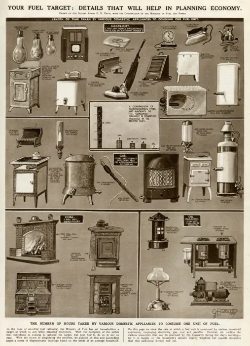 Framed Print : Fuel for domestic appliances by G. H. Davis