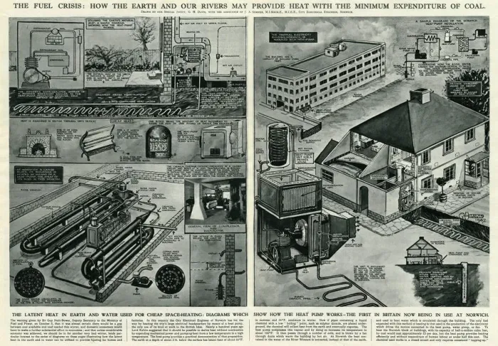 Framed Print : Fuel winter crisis: Heating pumped from the earth and water
