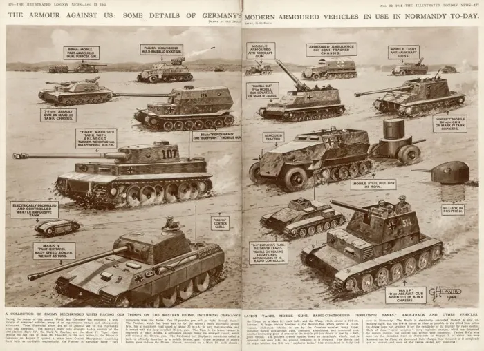 Framed Print : German Armoured Vehicles; Second World War, 1944