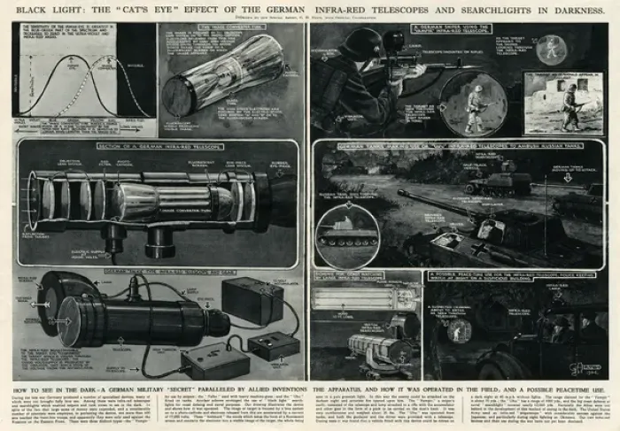 Framed Print : German infra-red equipment by G. H. Davis Framed Print : German infra-red equipment by G. H. Davis