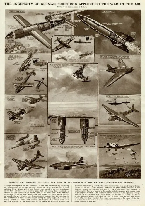 Framed Print : German inventions for war in the air by G. H. Davis Framed Print : German inventions for war in the air by G. H. Davis
