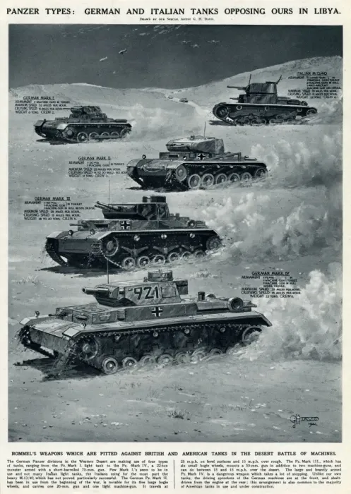 Framed Print : German and Italian tanks in Libya by G. H. Davis Framed Print : German and Italian tanks in Libya by G. H. Davis