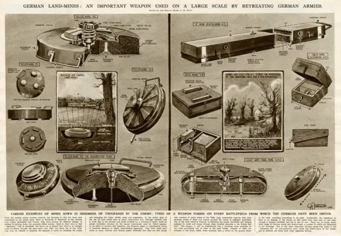 Framed Print : German land mines by G. H. Davis Framed Print : German land mines by G. H. Davis