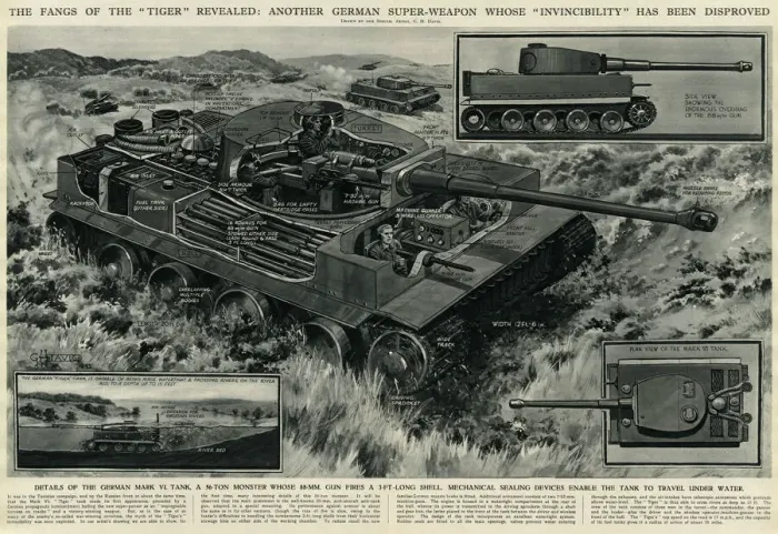 Framed Print : German Tiger tank by G. H. Davis Framed Print : German Tiger tank by G. H. Davis